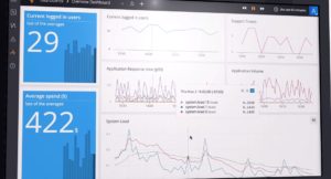 How User Behavior Affects Search Rankings 12