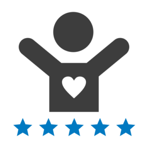 Customer Reviews & Brand Management 1