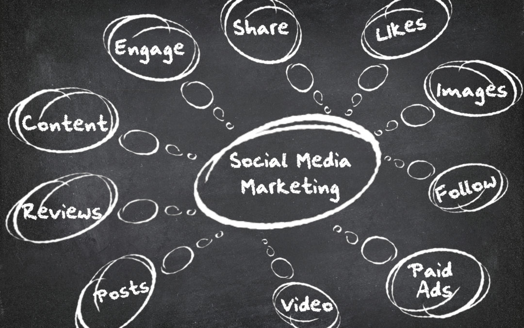 Why Social Media Should Be Part of Your Advertising Strategy in 2018