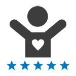 customer reviews management