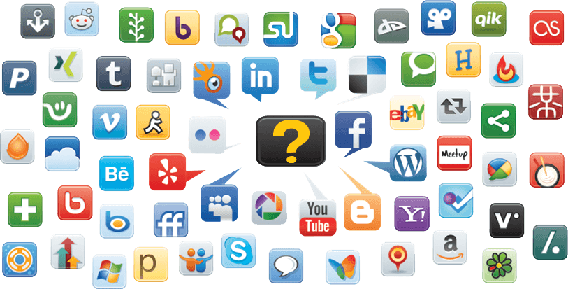 performance marketing agency using social media marketing