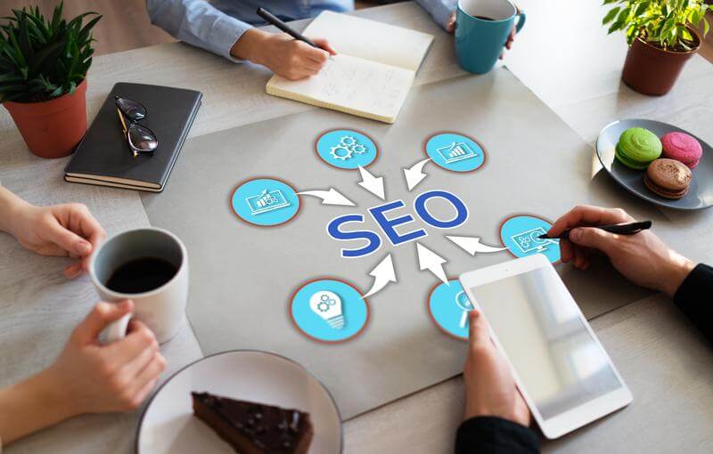 How SEO Can Strengthen Your Company’s Bottom Line